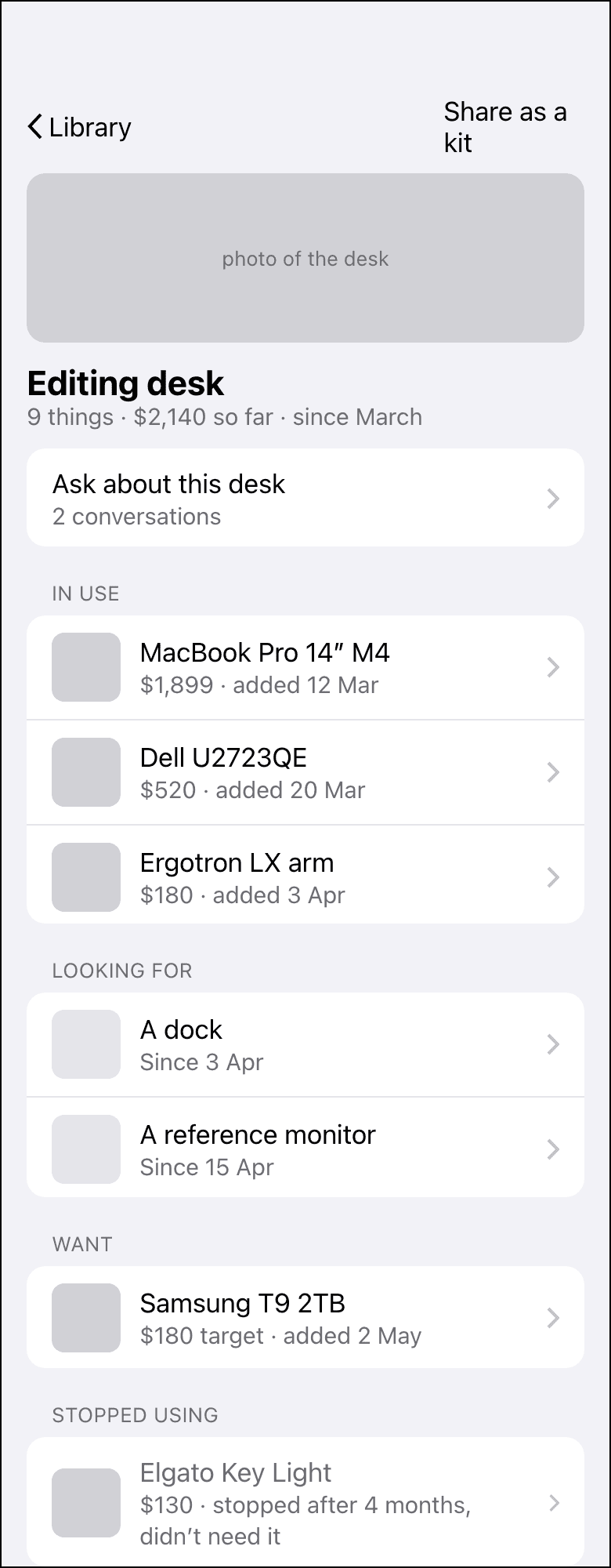 A desk as a record: in use, looking for, want, and stopped using, each with what you paid