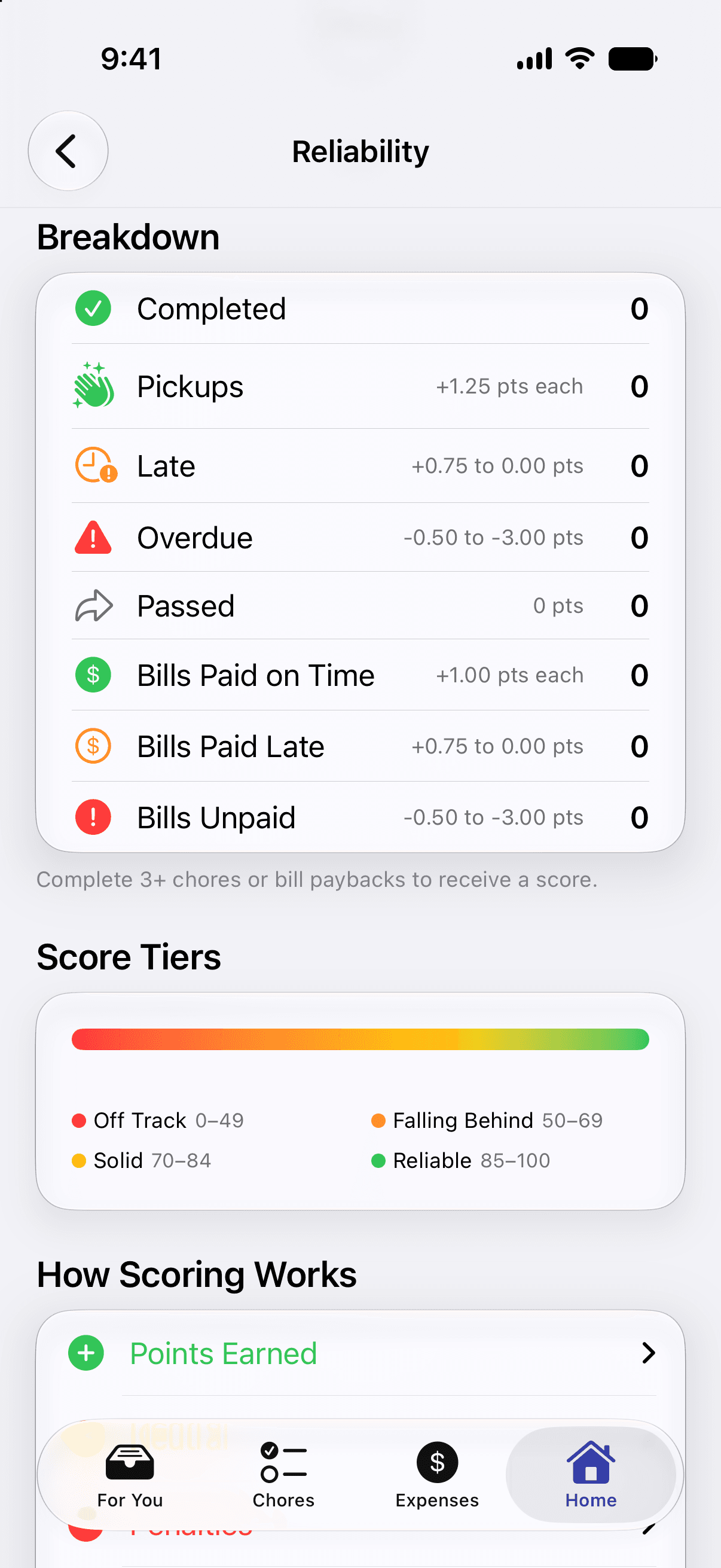 Standings screen showing each roommate's reliability score